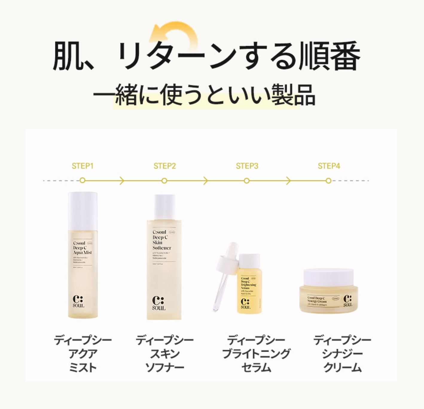 【C:SOUL】ディープC セラム 13.5%〈15ml〉