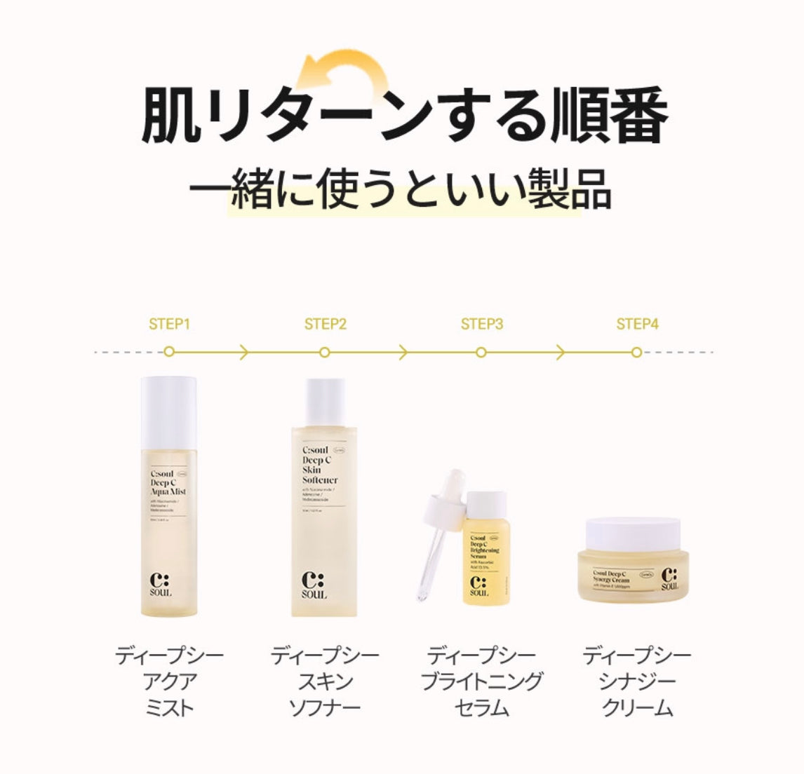 【C:SOUL】ディープCスキントナー〈150ml〉